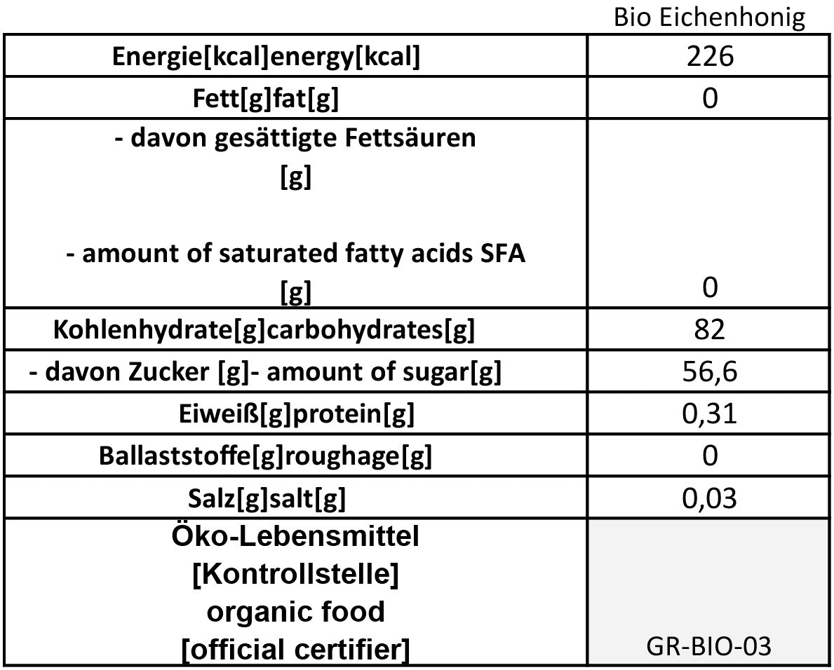Melodia Bio Eichenhonig 260gr