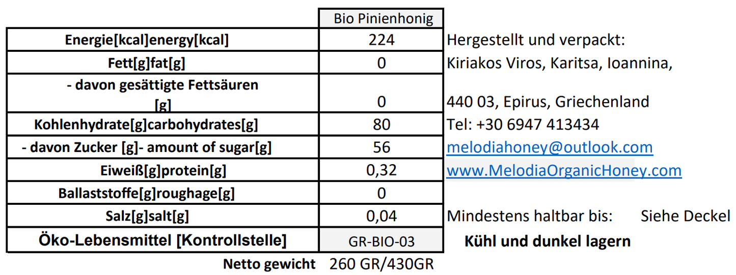 Melodia Bio Pinienhonig 430gr